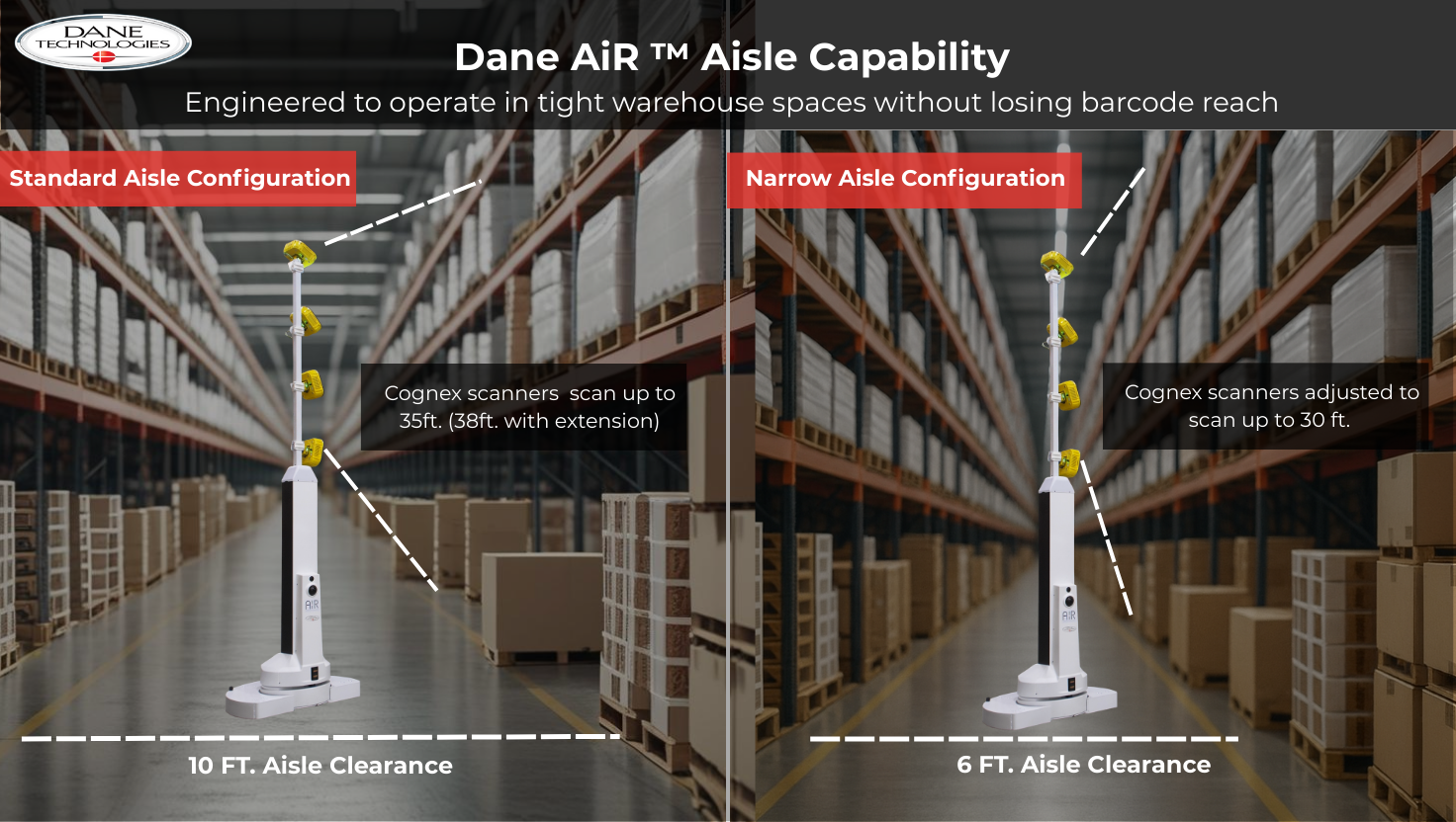 warehouse narrow aisles<br />

